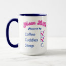 Recherche de charger tasses Pour elle