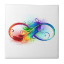 Recherche de symbolique carreaux Liberté