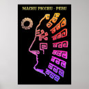 Zoek naar tekens posters Modern