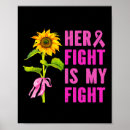 Recherche de ruban rose de cancer posters Sensibilisation