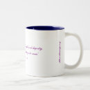 Recherche de dignité tasses Force