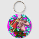 Recherche de tatouage porteclés Roses