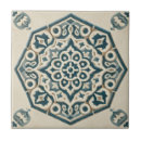 Recherche de carrelages en carreaux Crème