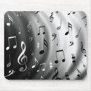 Recherche de notes musique tapis souris Clef triple