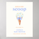 Recherche de glas posters Moderne