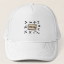 Zoek naar wiskundige petten Student