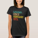 Recherche de légende 1973 tshirts Vieux