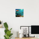 Zoek naar zwemmen posters Generatief element