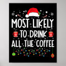 Recherche de de café de noël posters Santa claus