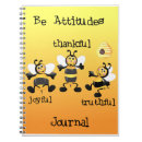 Recherche de rucher carnets Miel