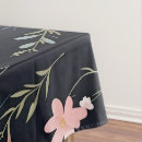 Recherche de nappes Family