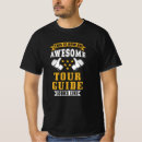 Recherche de guide tshirts Voyage