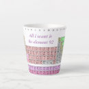 Recherche de professeurs tasses Pour eux