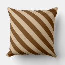 Recherche de superbe maison deco Brun
