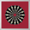 Recherche de retro music posters Rock