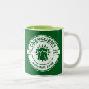 Recherche de scotland tasses Écossaise