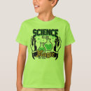 Recherche de réalité vêtements La science