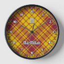 Recherche de robe horloges Famille