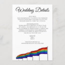 Recherche de fiert 11x16 invitations Gay