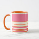 Recherche de complexe tasses Rétro