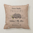 Recherche de star coussins Pour enfants