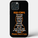 Recherche de brûlure iphone coques Orange
