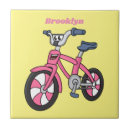 Recherche de kids carreaux Dessin