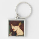 Recherche de rossetti porteclés Dante
