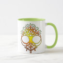 Recherche de arbre vie celtique tasses Nature