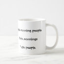 Recherche de je déteste des matins tasses Les gens