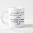 Recherche de savoir tasses Vous