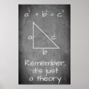 Recherche de théorie bureau fournitures Maths