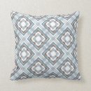 Recherche de bali coussins Motif