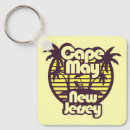 Recherche de new jersey porteclés Été