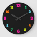 Recherche de néon horloges Fluos