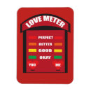 Recherche de mètre magnets Toute personne