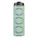 Recherche de mitochondrie mugs bouteilles Science