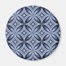 Recherche de rétro style magnets Géométrique