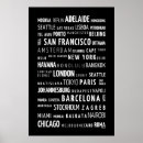 Recherche de pays du monde posters Moderne