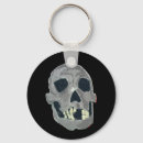 Recherche de réaliste porteclés Gris