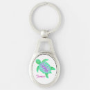 Zoek naar cute turtle accessoires Naam