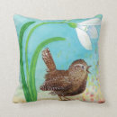 Recherche de birdie coussins Animaux