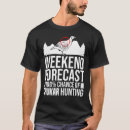 Recherche de perdrix vêtements Amour