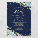 Recherche de étincelles anniversaire invitations Pour tous