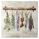 Recherche de texture vintage carreaux Rustique