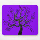Recherche de arbres tapis souris Dessin