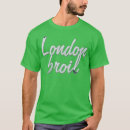 Recherche de brochure tshirts Anniversaire