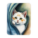 Recherche de magnifique magnets Anniversaire
