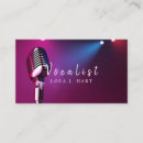 Recherche de solo cartes visite Performance