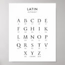 Recherche de abc posters Langue